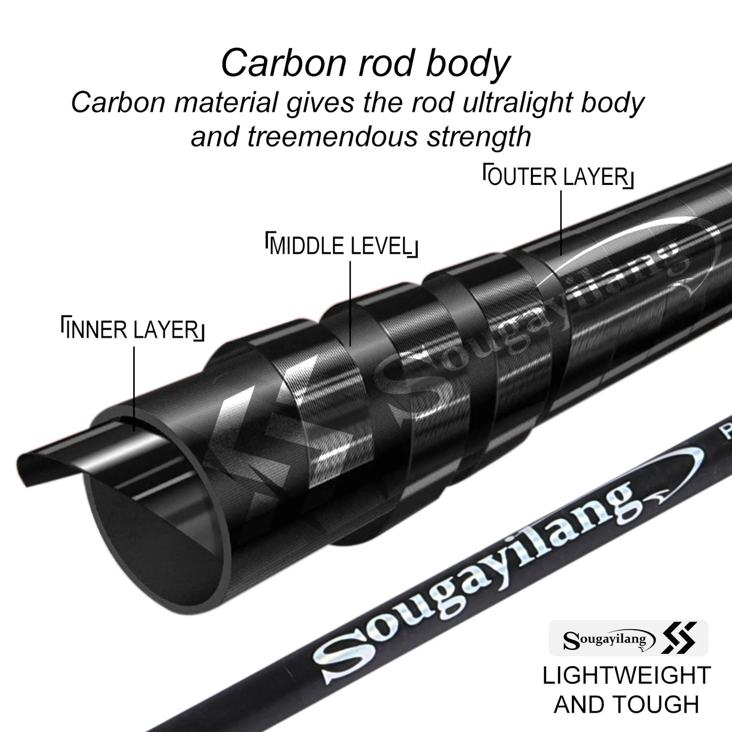 Ultralight Carbon Fiber Spinning/Casting Fishing Rod