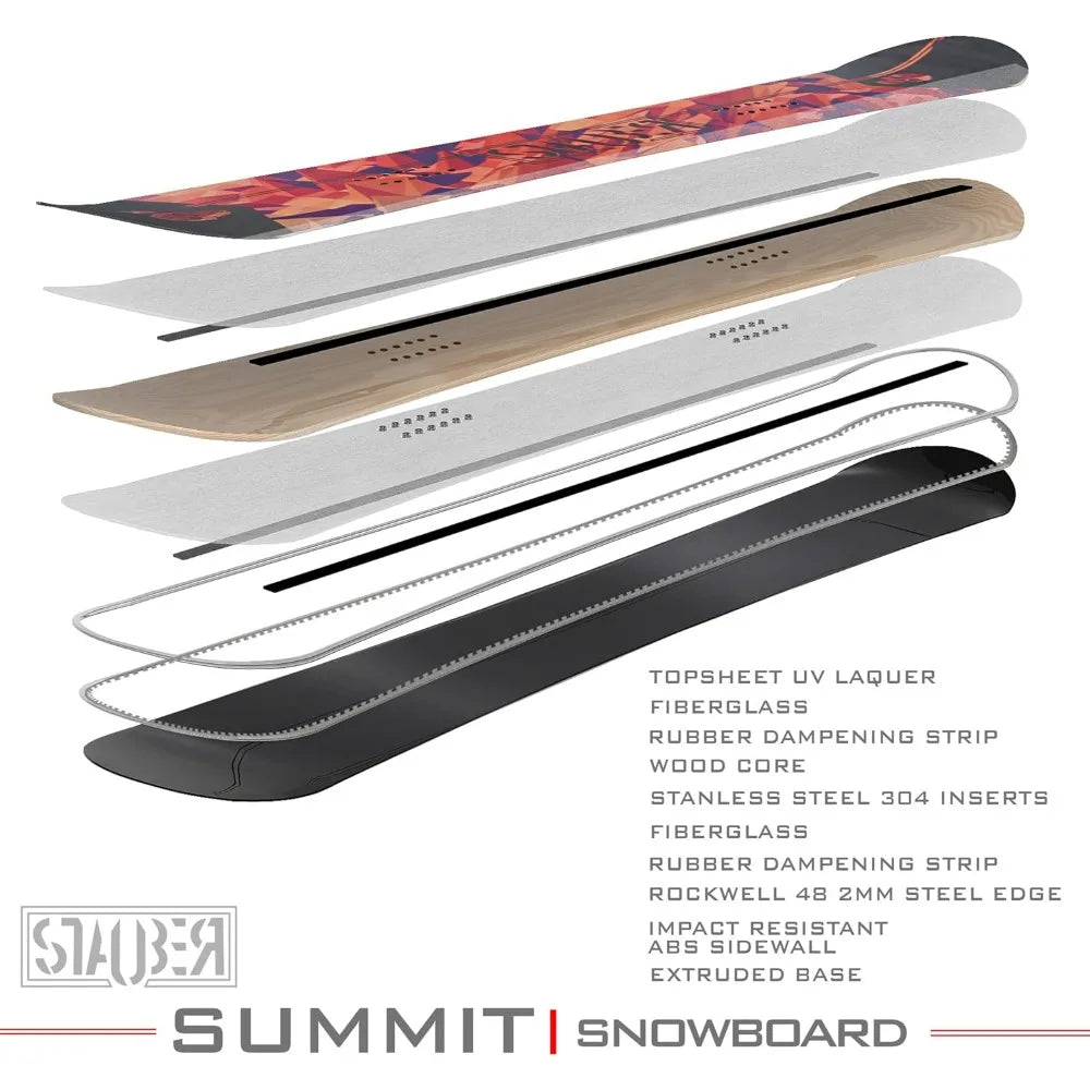 Snowboard & Binding Package