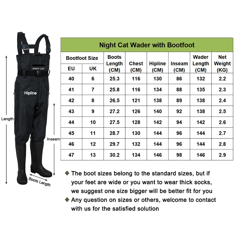 Waterproof Breathable And Comfortable Waders For Men
