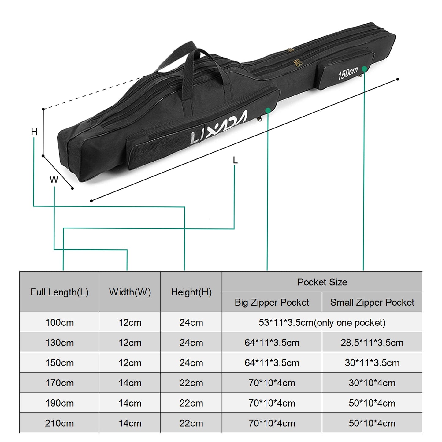 Portable Folding Fishing Rod Reel Bag