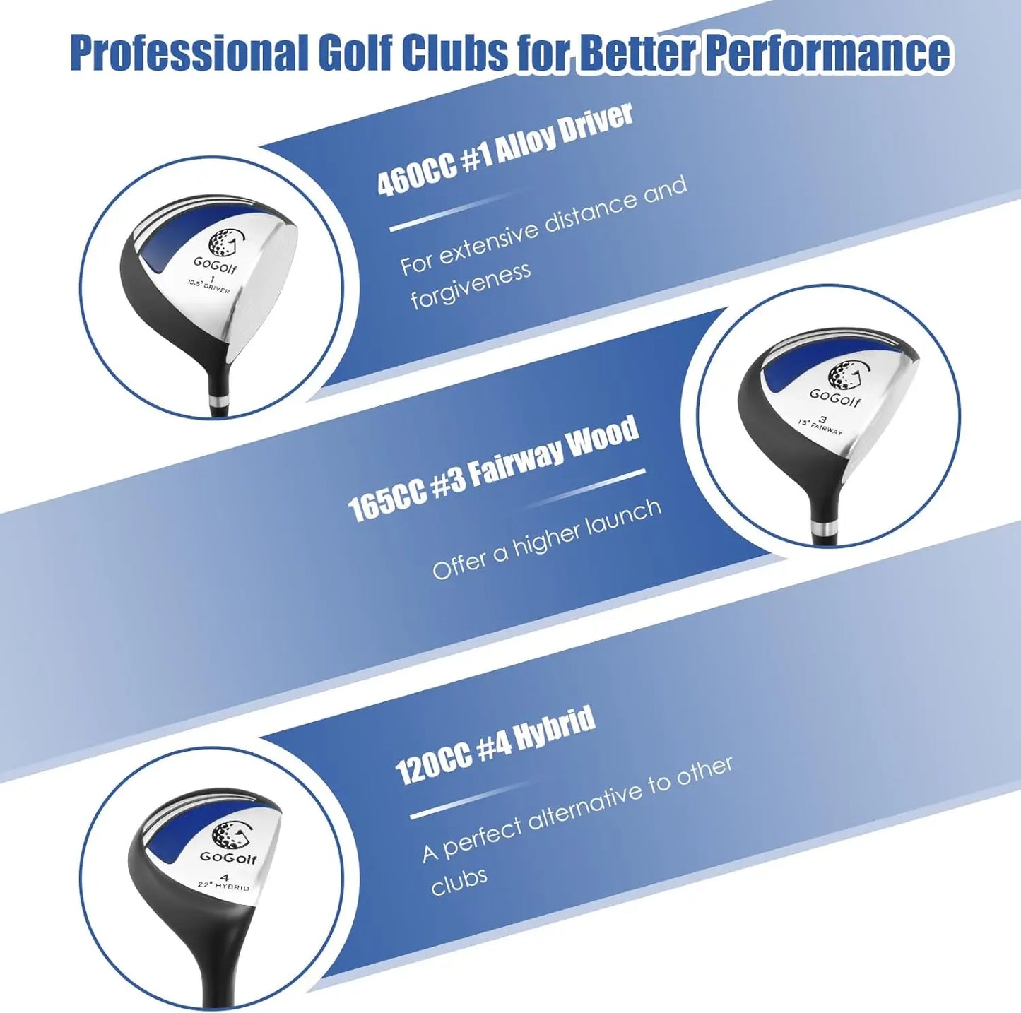 Men's 9 Piece Complete Golf Clubs Set