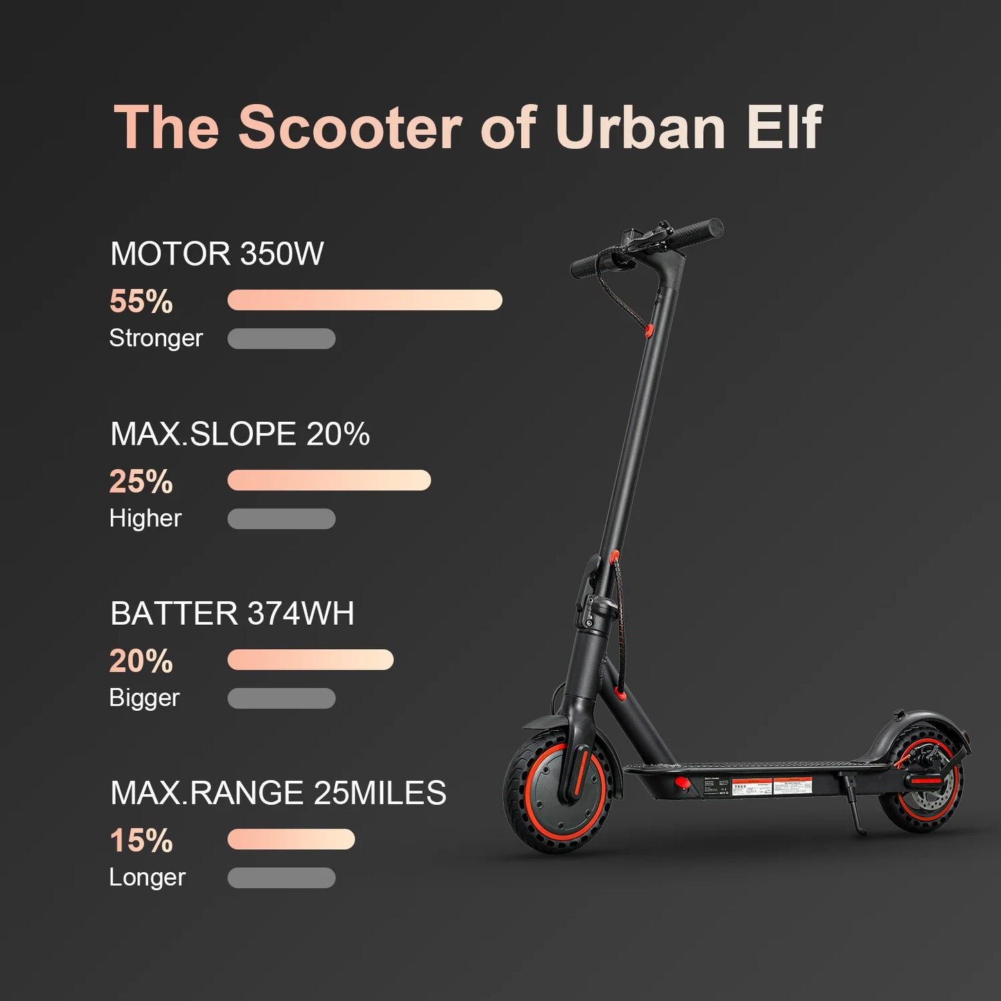 Self-Balance 350W Electric Scooter