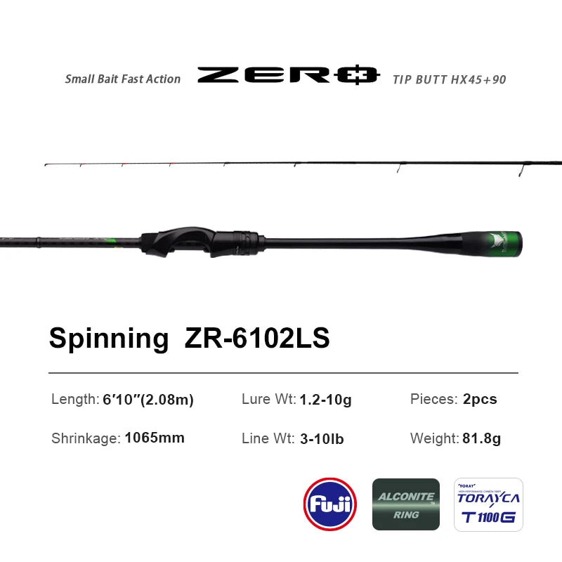 Carbon Fiber Long Casting Rod