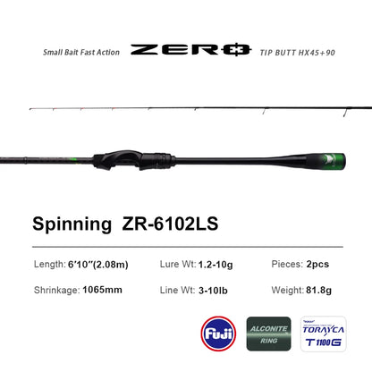 Carbon Fiber Long Casting Rod