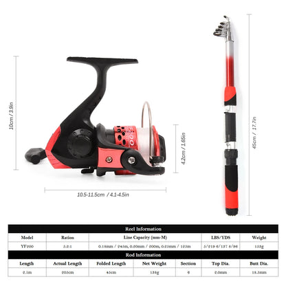 Collapsible 2PC Rod Combo Kit With Tackle