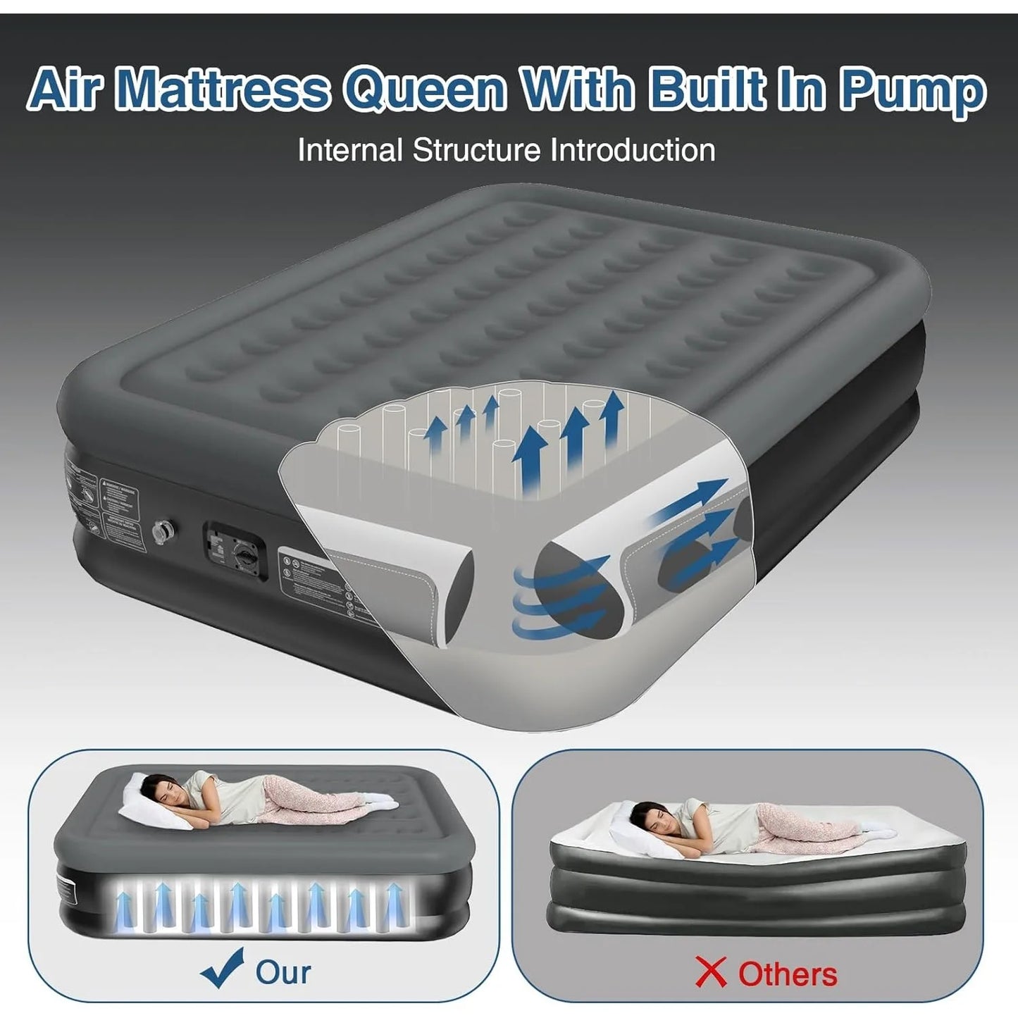 Queen Air Mattress with Built in Pump