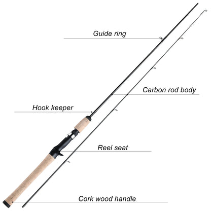 Ultralight Carbon Fiber Spinning/Casting Fishing Rod
