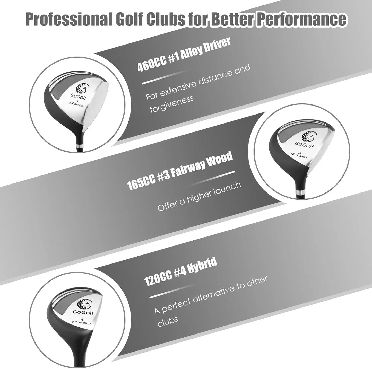 Men's Complete Golf Clubs Set Right Hand