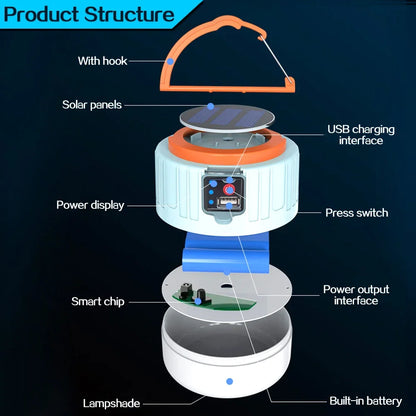 Portable Lightweight Solar Rechargeable Outdoor LED Light