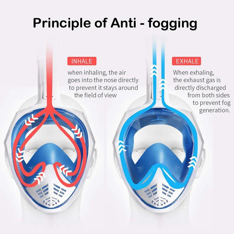 Anti-Fog Full Face Snorkeling Mask