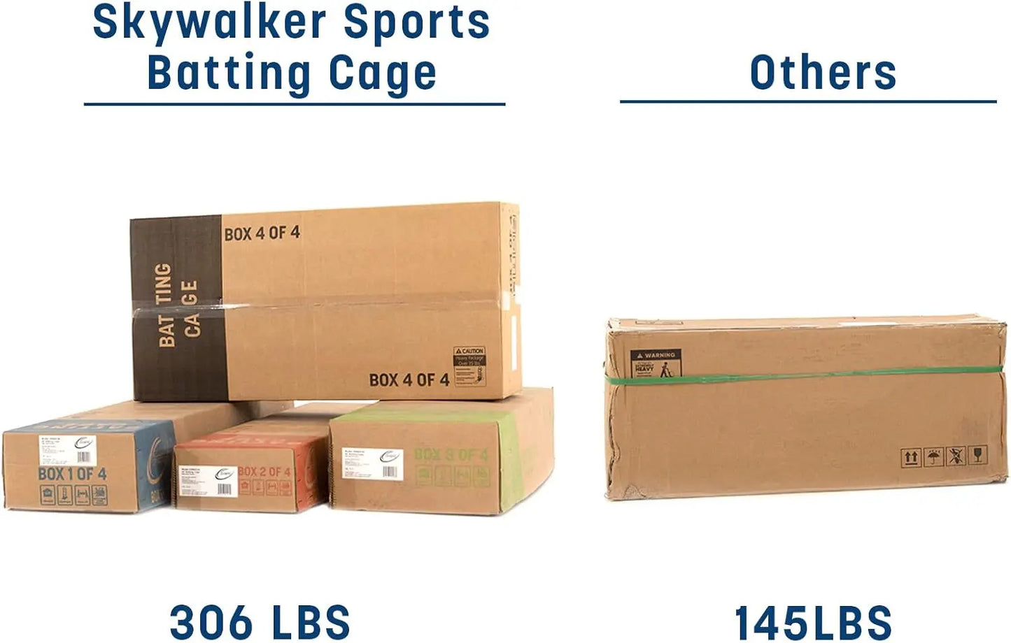 Collapsible 40 Foot Baseball Softball Batting Cage