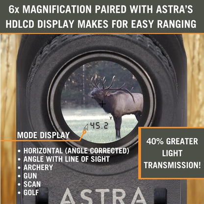 Laser Rangefinder For Hunting, Shooting And Golfing