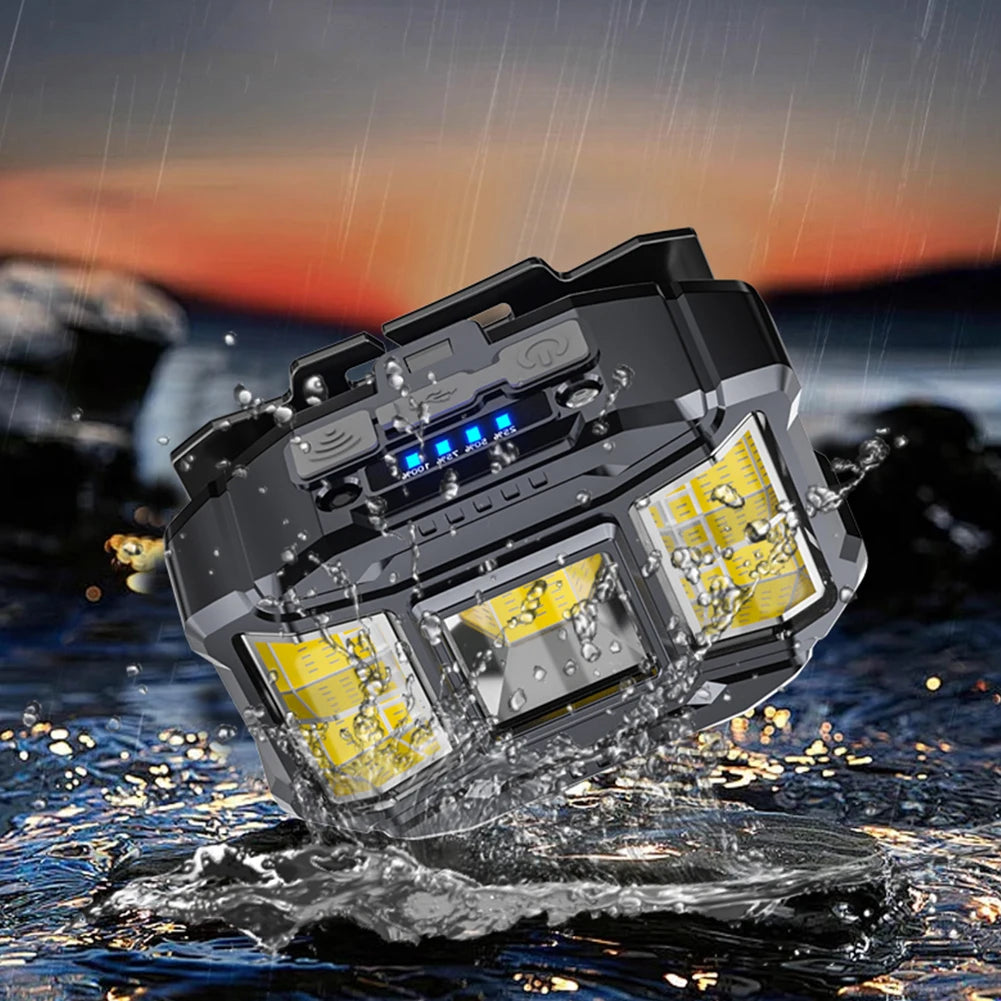 LED Outdoor Head Lamp With Motion Sensor