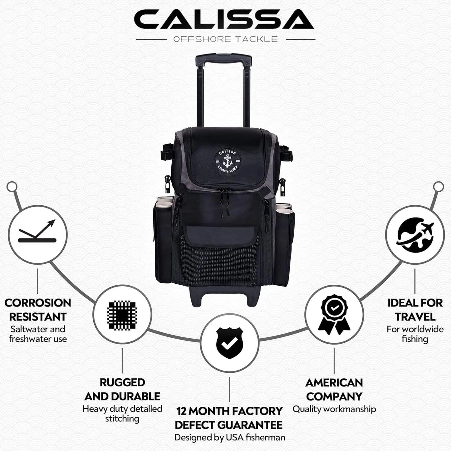 Rolling Waterproof Fishing Backpack with Rod Holders