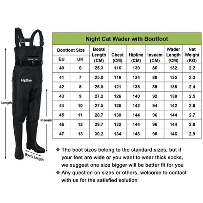 Waterproof Breathable And Comfortable Waders For Men