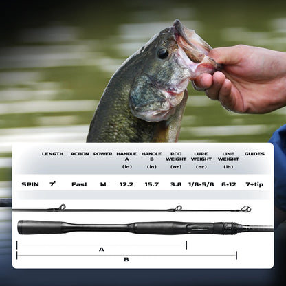 Carbon Fiber One Piece Bass Fishing Rod