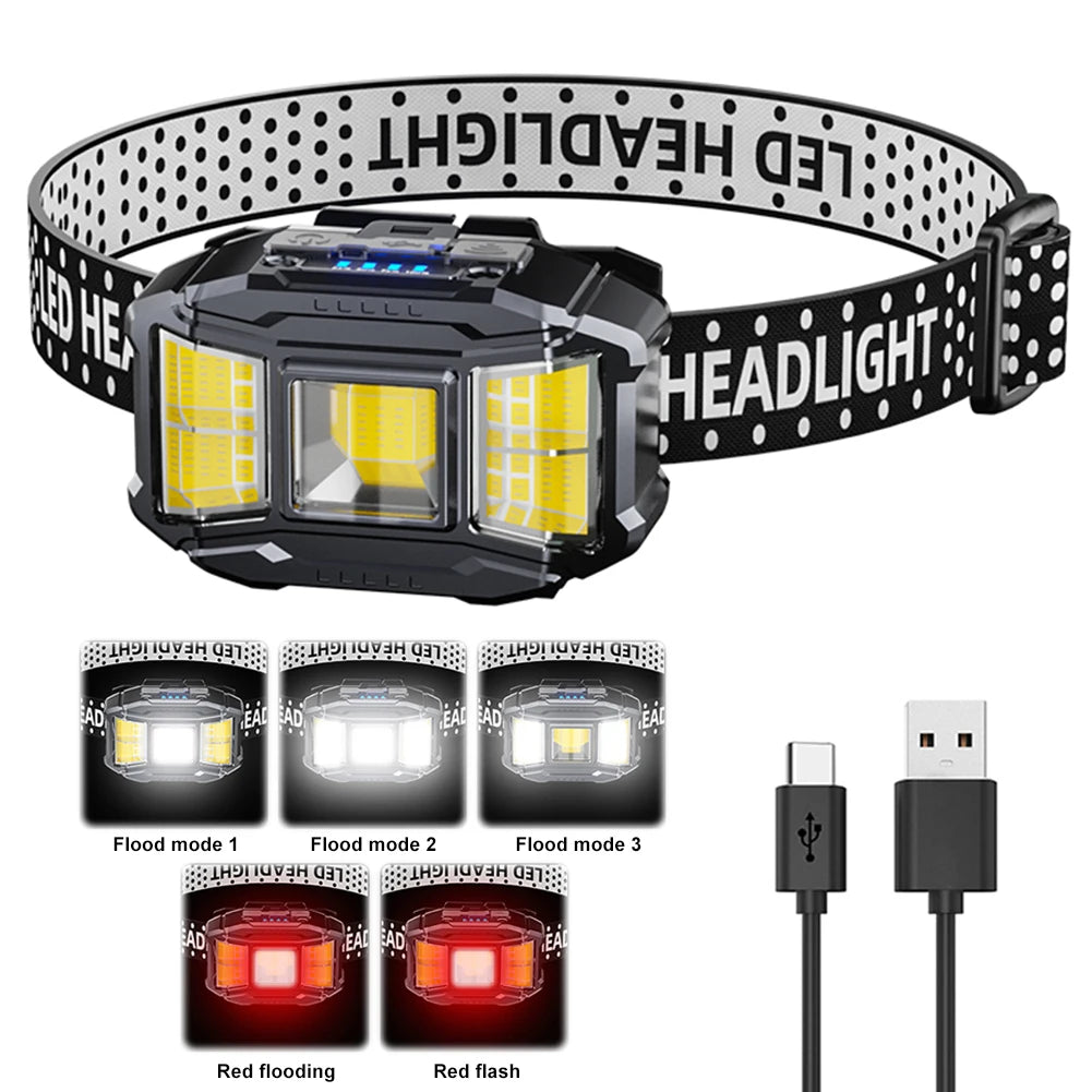 LED Outdoor Head Lamp With Motion Sensor