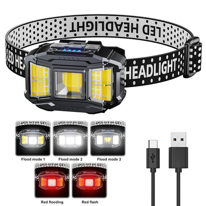 LED Outdoor Head Lamp With Motion Sensor