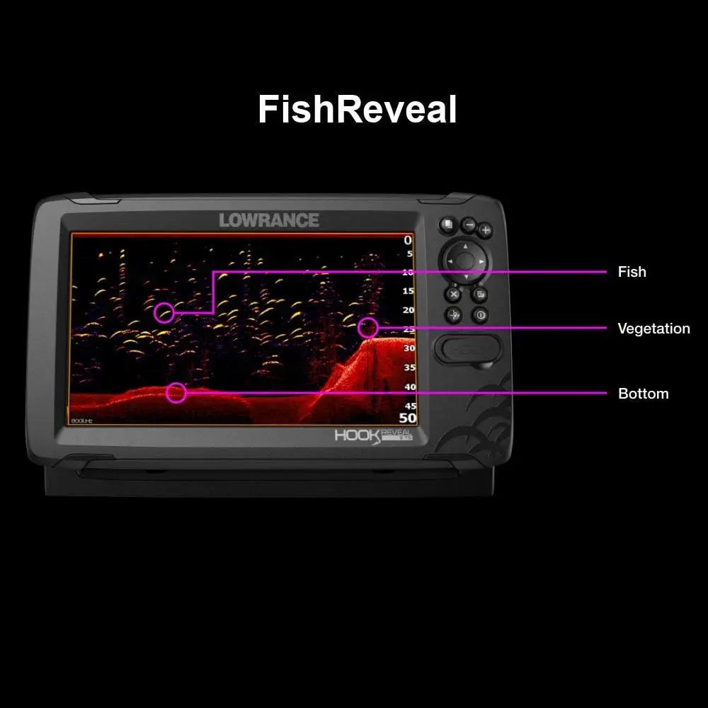 Fish Finder with Transducers