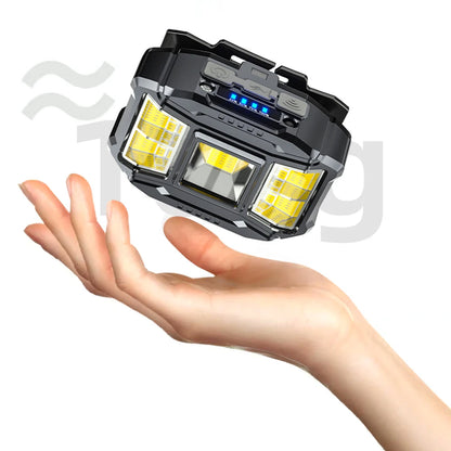 LED Outdoor Head Lamp With Motion Sensor
