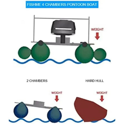 Inflatable Pontoon Boat with Folding