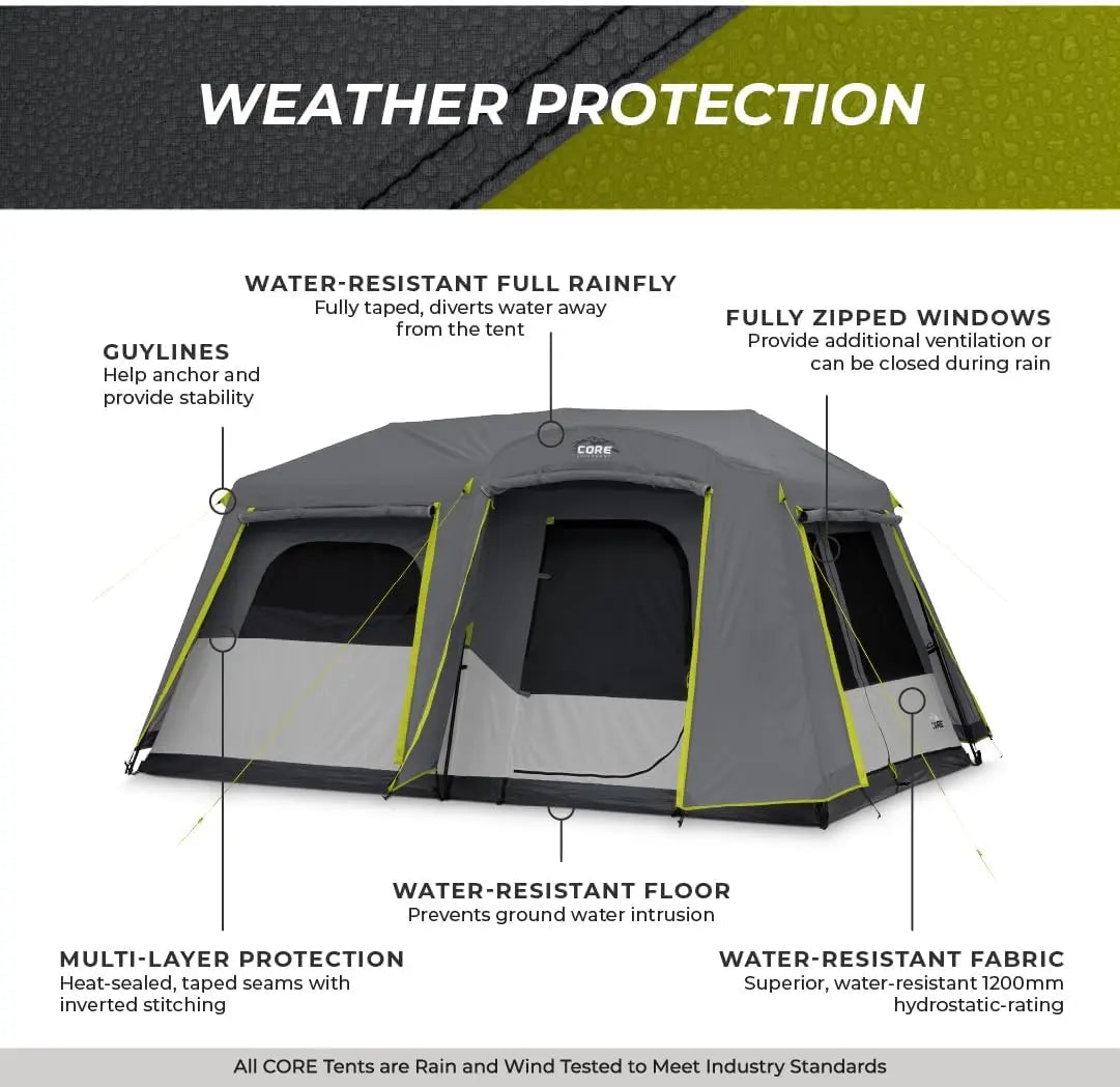 Multi Room Tent for Family with Full Rainfly