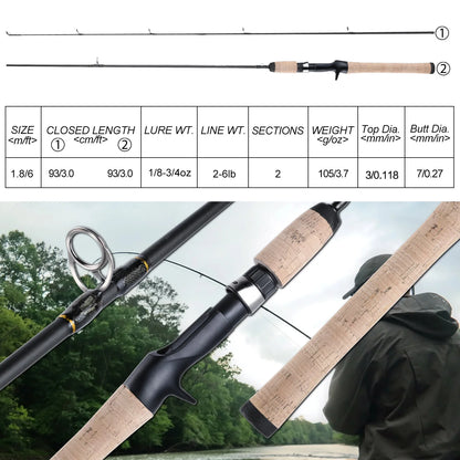 Ultralight Carbon Fiber Spinning/Casting Fishing Rod