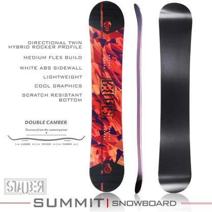 Snowboard & Binding Package