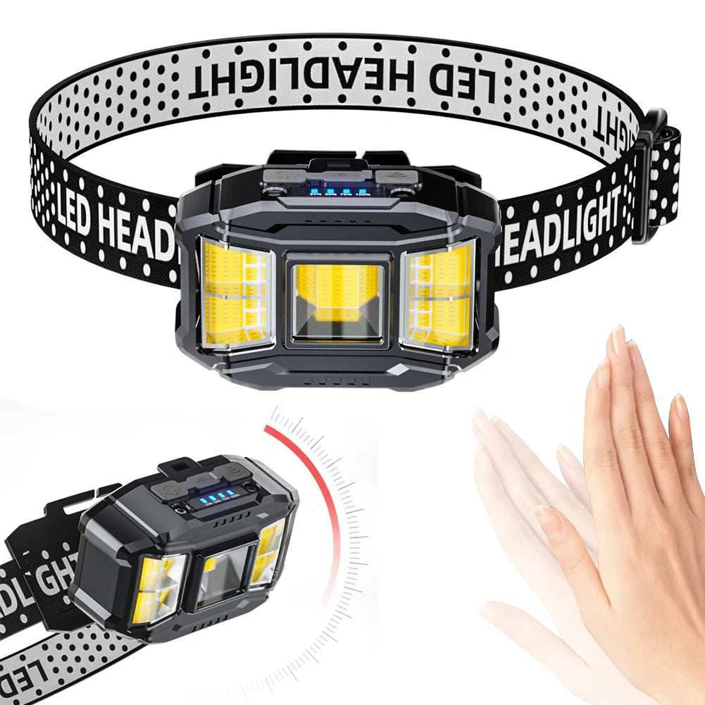 LED Outdoor Head Lamp With Motion Sensor