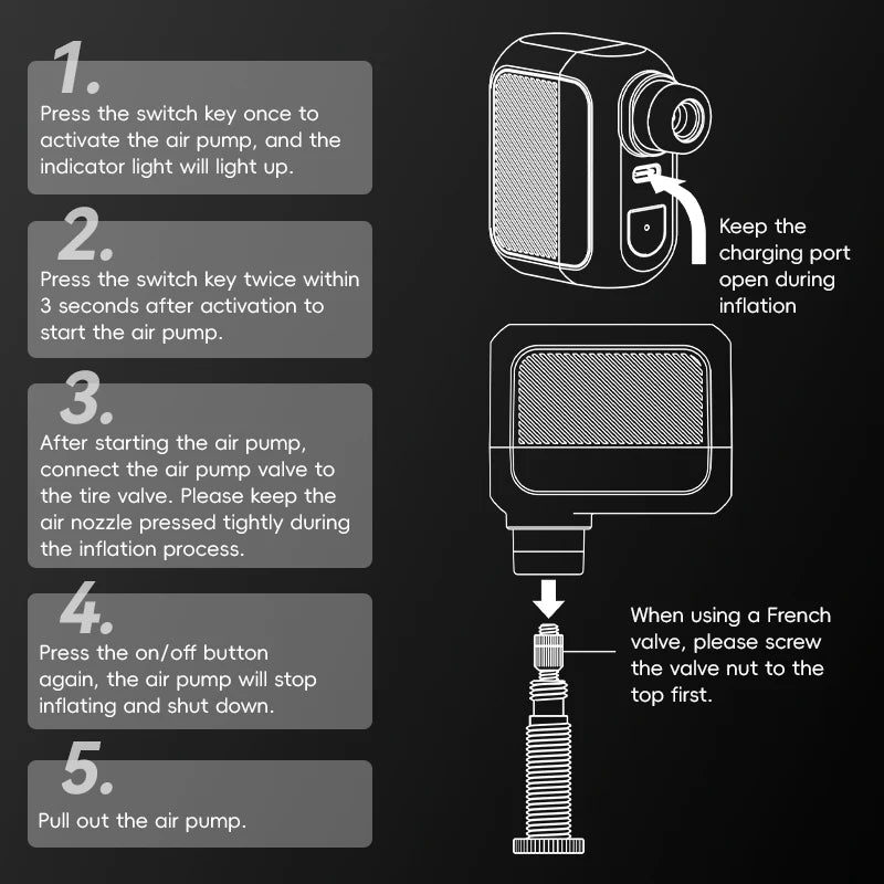 Portable 100PSI Mini Electric Bicycle Pump