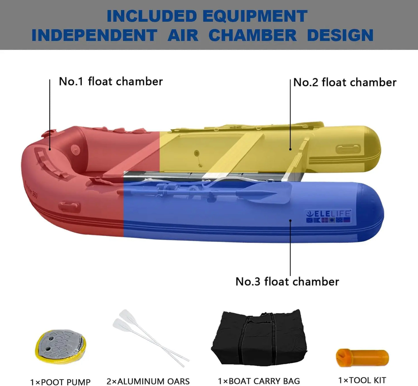 4 Person Portable Dinghy Boat with